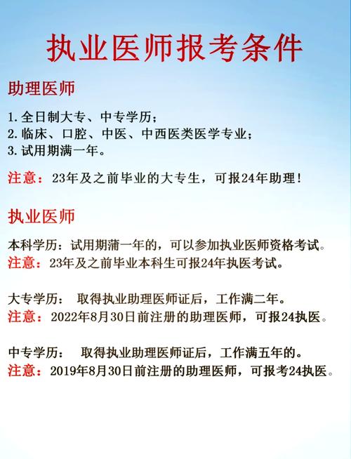 中医执业医师报名条件有哪些？-图2