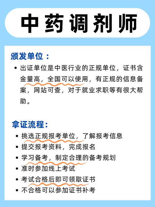 药店上岗证报名条件有哪些?-图1 药店上岗证报名条件有哪些?-图1