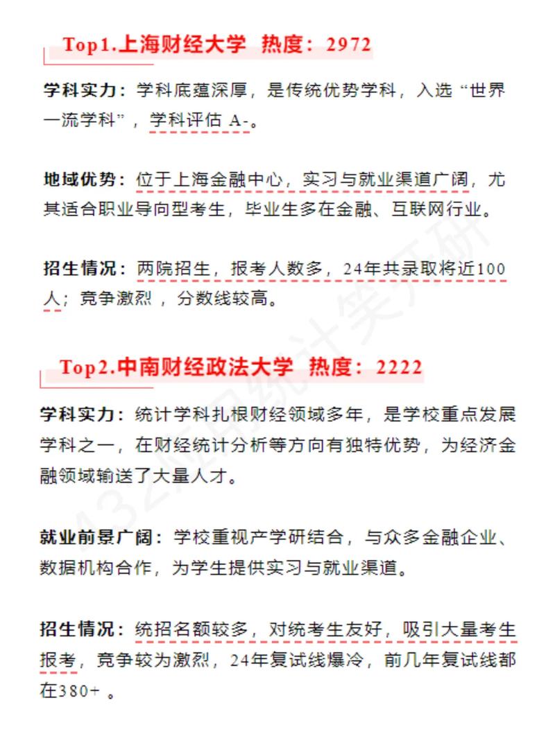 应用统计专硕报哪个学校-图2