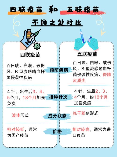 防疫学与预防学,哪个更实用?-图2 防疫学与预防学,哪个更实用?-图2