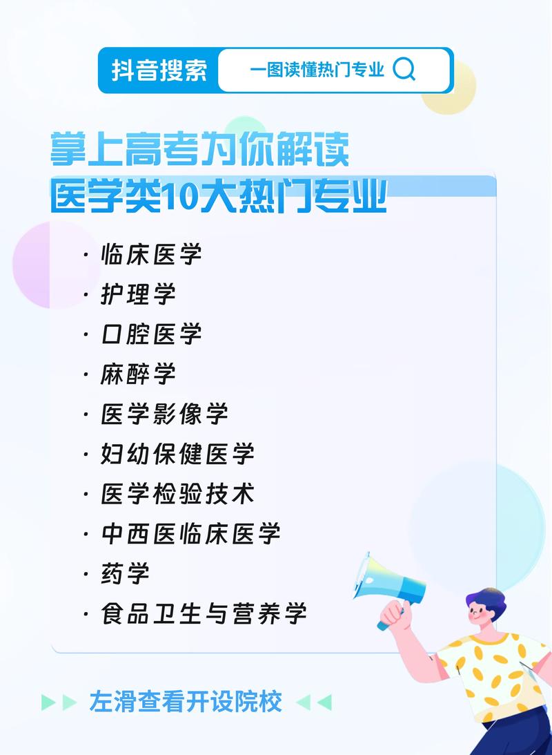 运动医学系哪个专业更好就业？-图3