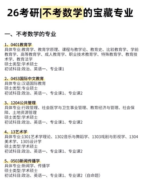 针推考研选专业,哪个方向更合适?-图1 针推考研选专业,哪个方向更合适?-图1