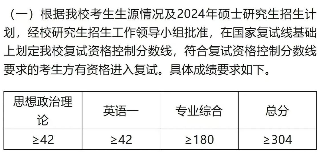 针推考研选专业，哪个方向更合适？-图2