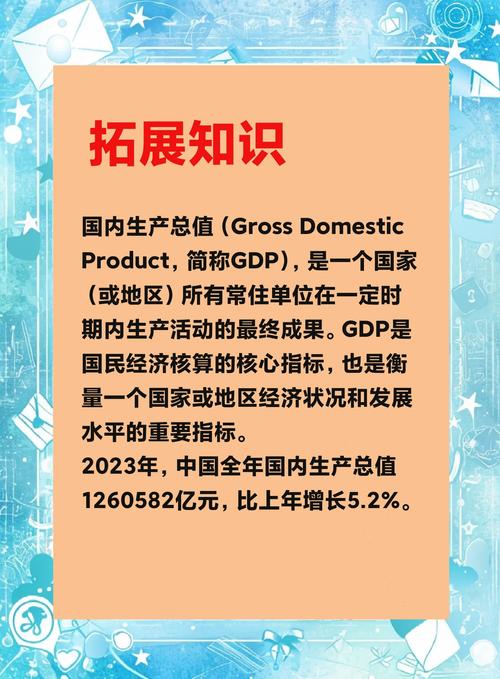 哪个gdp衡量经济健康发展-图3 哪个gdp衡量经济健康发展-图3