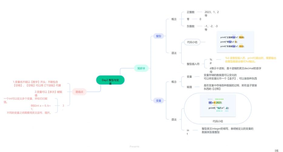 如何培养编程思维?-图3 如何培养编程思维?-图3