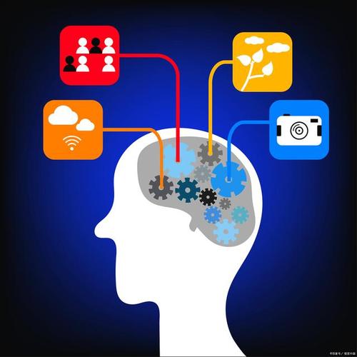 如何培养编程思维?-图1 如何培养编程思维?-图1