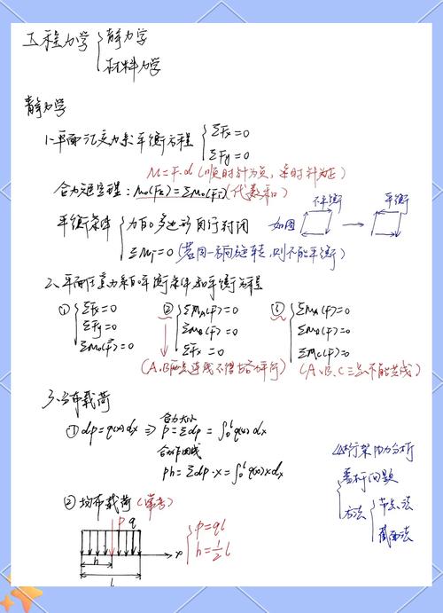 工程力学专业究竟归属哪个系?-图3 工程力学专业究竟归属哪个系?-图3