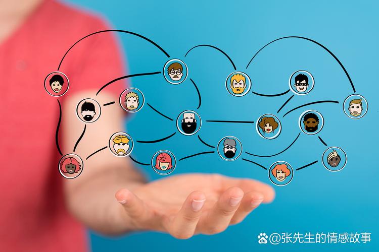 互联网群体思维,是共识还是盲从?-图3 互联网群体思维,是共识还是盲从?-图3