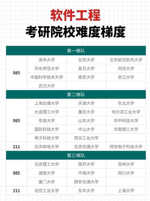 西财川大考研哪个难-图1 西财川大考研哪个难-图1