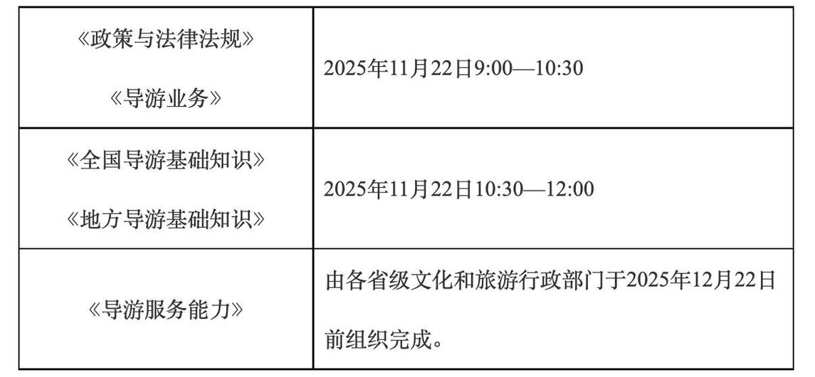 报名导游证考试需要什么条件-图2 报名导游证考试需要什么条件-图2
