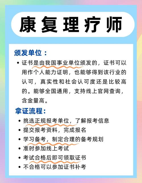 康复理疗师证报名条件有哪些?-图1 康复理疗师证报名条件有哪些?-图1