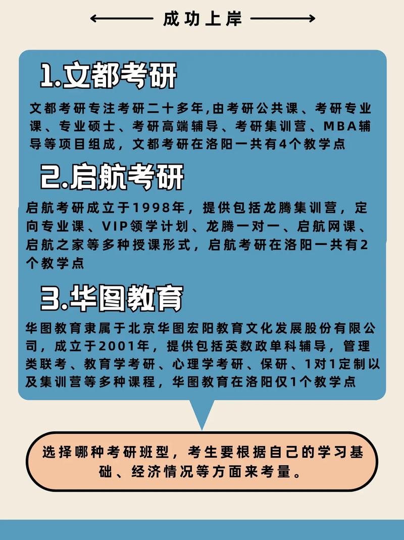 文科生考研哪个机构好-图3