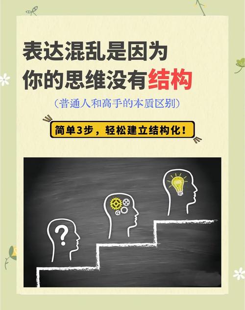 如何建立结构性思维-图3 如何建立结构性思维-图3