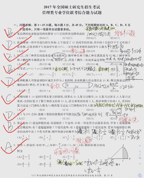 管综模拟题哪家更贴近真题难度？-图1