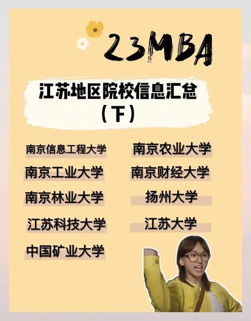 南京邮电MBA和南审哪个好-图1 南京邮电MBA和南审哪个好-图1