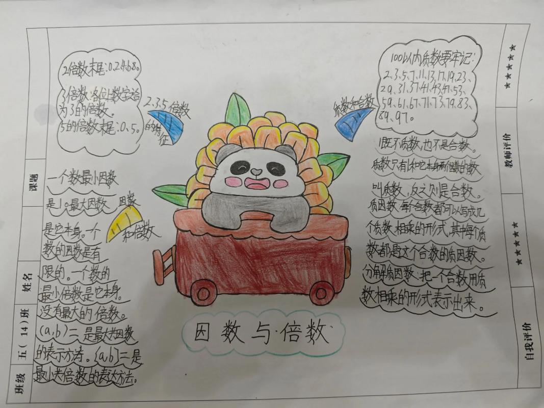 倍数思维-图2 倍数思维-图2