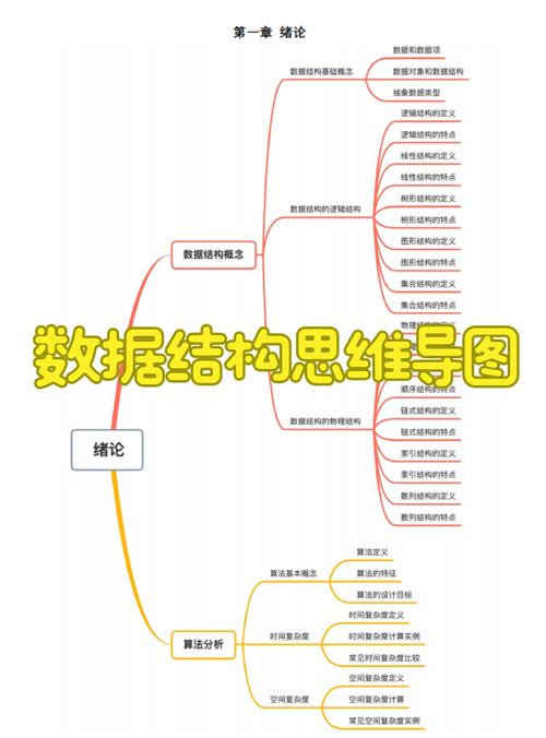 逻辑思维 大数据-图2
