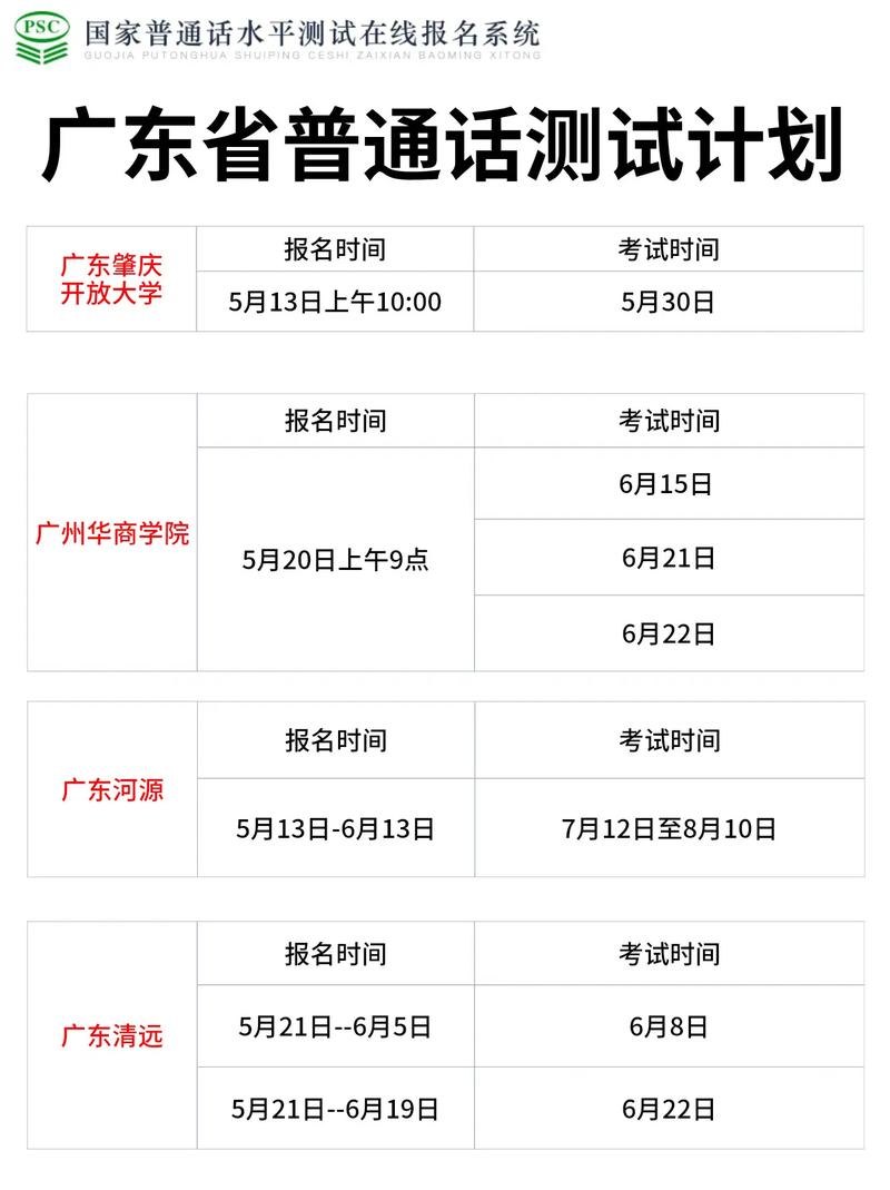 广东普通话报名条件有哪些？-图2
