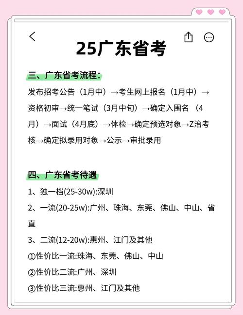 广东普通话报名条件有哪些？-图3