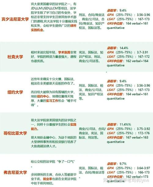 法律专业录取率多少-图3 法律专业录取率多少-图3