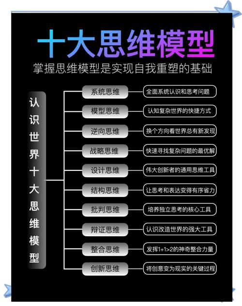 创新思维的核心特征究竟有哪些?-图1 创新思维的核心特征究竟有哪些?-图1