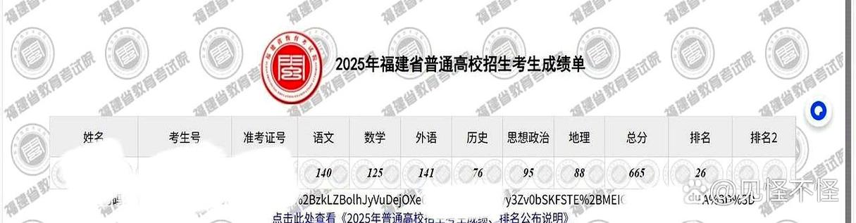 福建文科生未被录取人数有多少？-图3