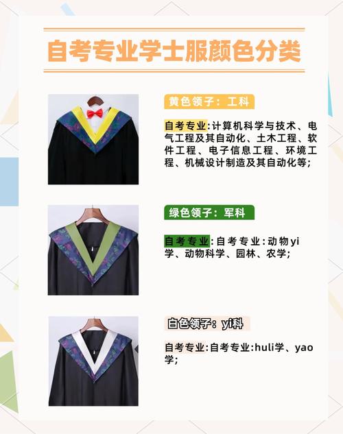 考研考服装专哪个学校好-图3
