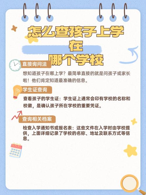 网上确认地点是报考学校吗?-图3 网上确认地点是报考学校吗?-图3