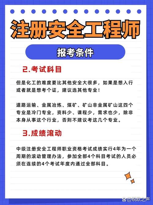 注安工程师报名条件具体有哪些要求?-图3 注安工程师报名条件具体有哪些要求?-图3