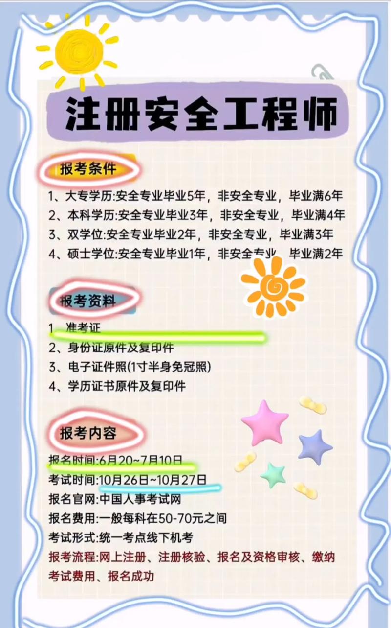 注安工程师报名条件具体有哪些要求?-图2 注安工程师报名条件具体有哪些要求?-图2