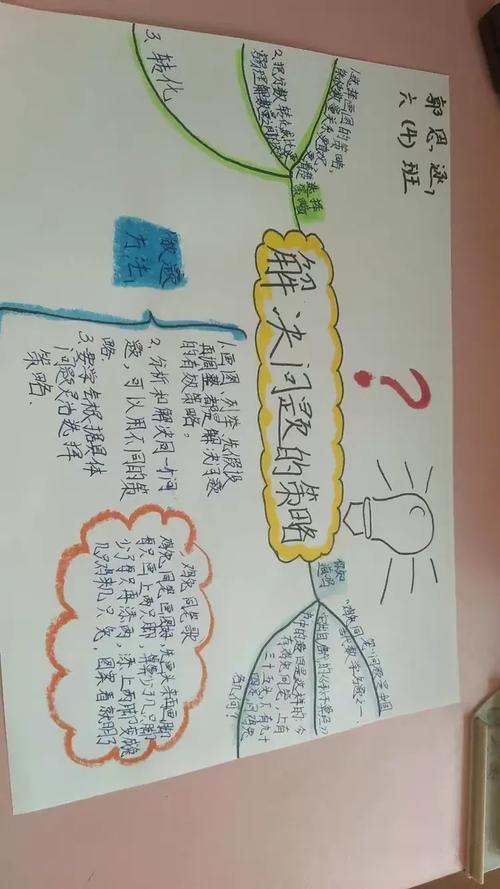 策略思维如何改变决策方式?-图3 策略思维如何改变决策方式?-图3