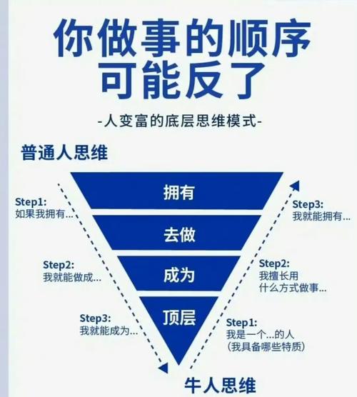 行善思维究竟该如何正确实践?-图1 行善思维究竟该如何正确实践?-图1