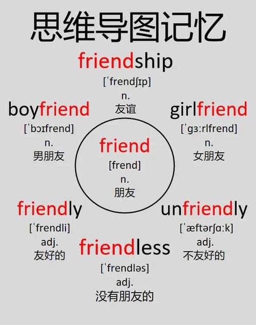 人间词话的思维导图-图2