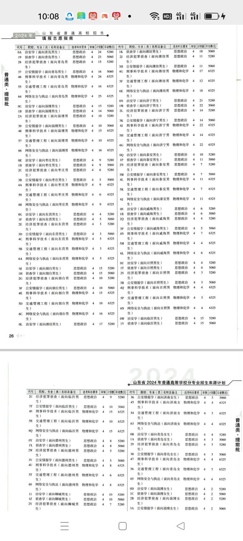山东考生志愿录取数量有多少?-图3 山东考生志愿录取数量有多少?-图3