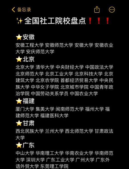 社会工作硕士点如何选？-图1