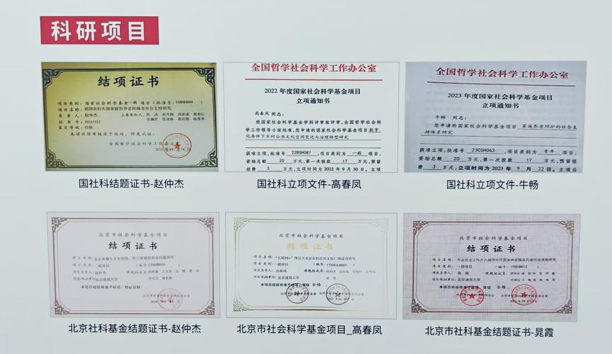 社会工作硕士点如何选？-图3