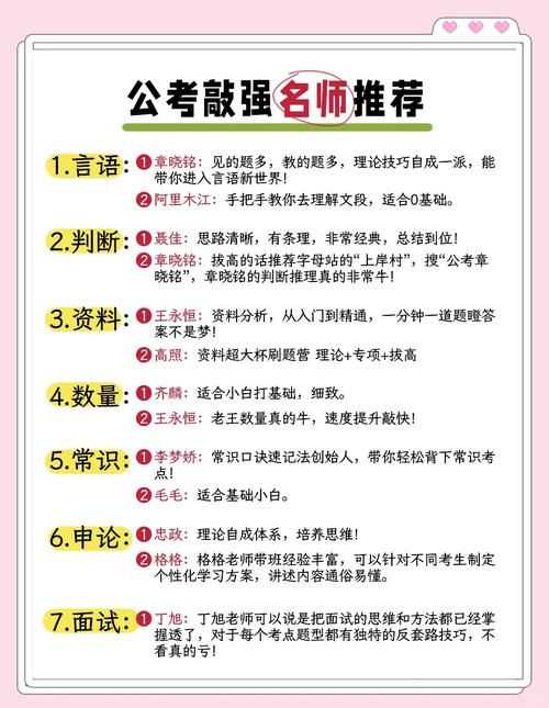 MBA联考逻辑哪个老师讲得最好-图1 MBA联考逻辑哪个老师讲得最好-图1