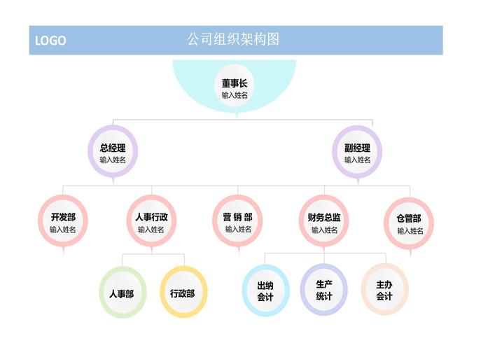 企业思维框架-图2 企业思维框架-图2