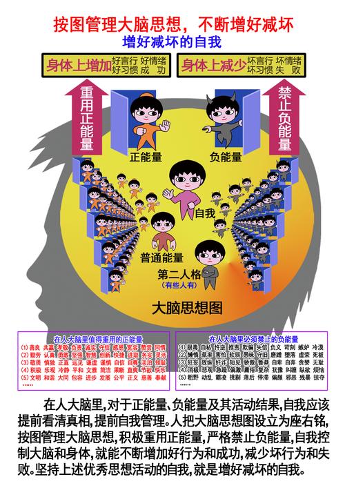 如何提升脑子逻辑思维能力?-图2 如何提升脑子逻辑思维能力?-图2