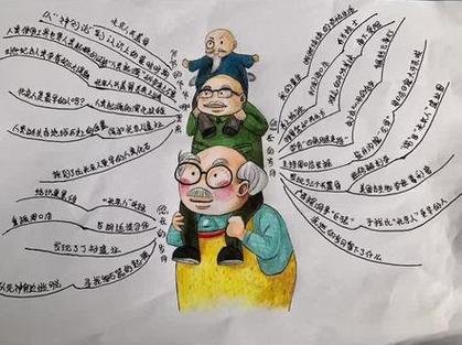 爷爷的思维藏着怎样的故事?-图2 爷爷的思维藏着怎样的故事?-图2