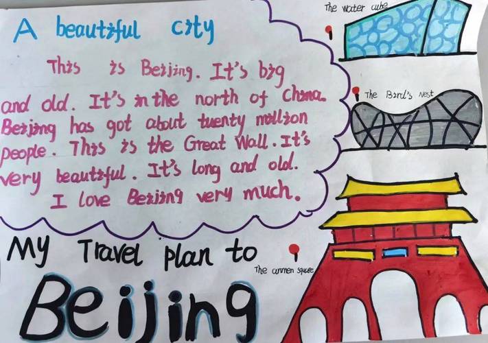 英语暑假思维导图如何做到简洁高效?-图2 英语暑假思维导图如何做到简洁高效?-图2