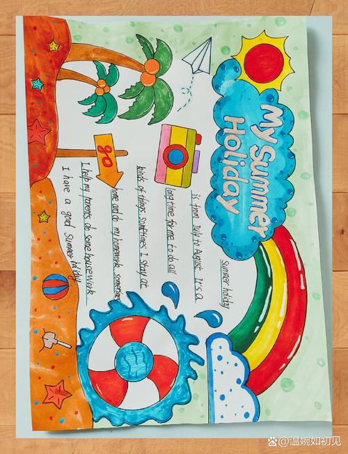 英语暑假思维导图如何做到简洁高效?-图1 英语暑假思维导图如何做到简洁高效?-图1