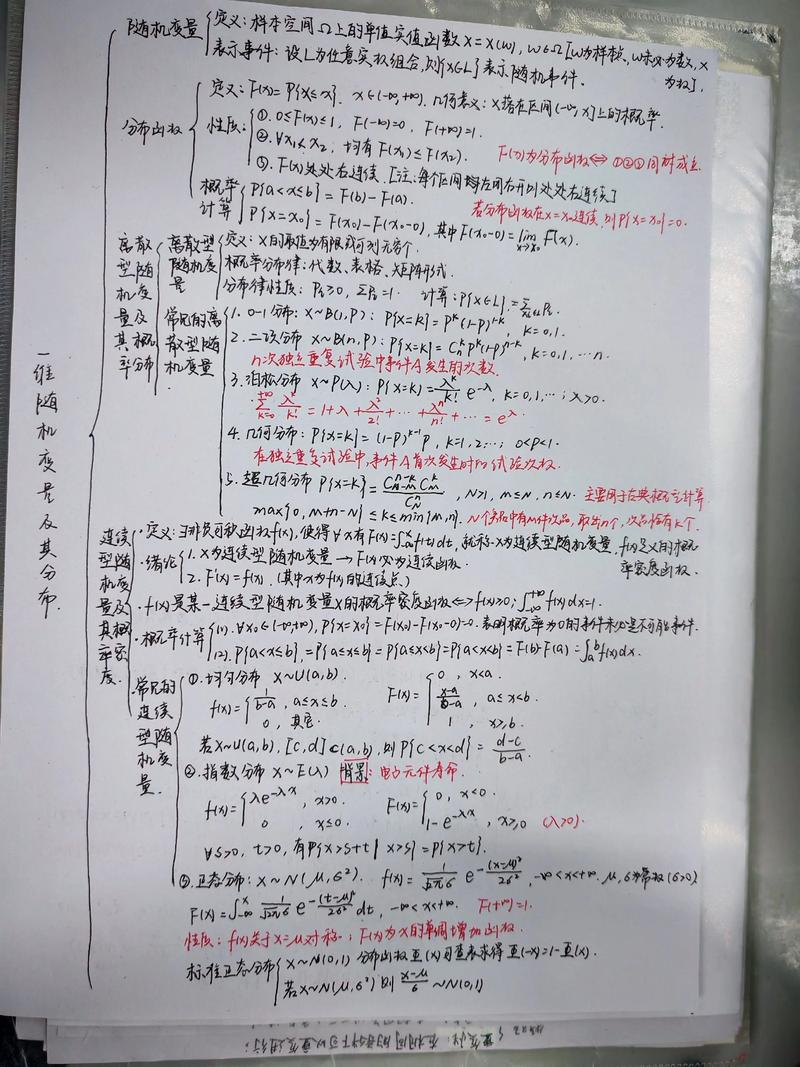 一维思维是什么?为何要打破它?-图2 一维思维是什么?为何要打破它?-图2