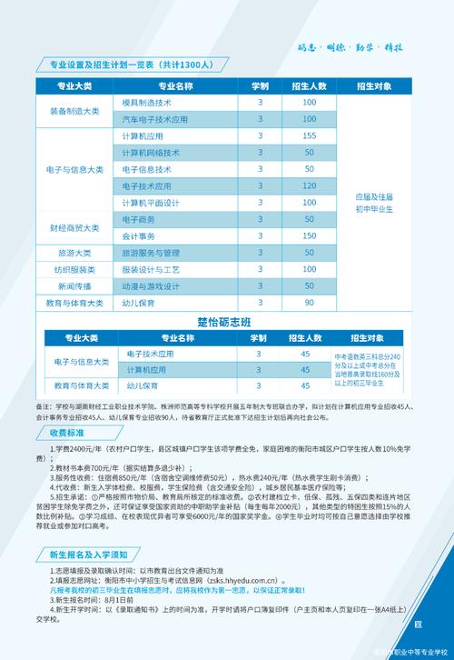 衡阳职中录取时间何时公布?-图1 衡阳职中录取时间何时公布?-图1