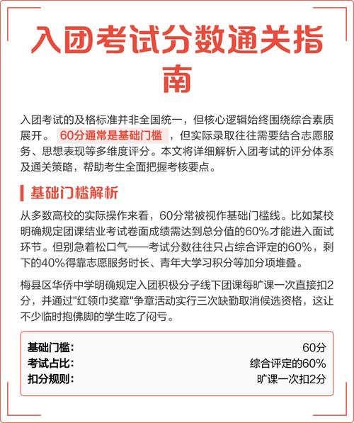 入团录取分数线是多少?-图1 入团录取分数线是多少?-图1