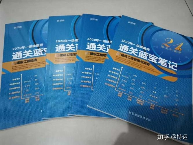 新思维一建-图3