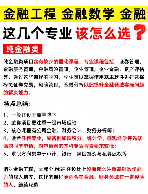 金融与应用数学考研，哪个更易上岸？-图3