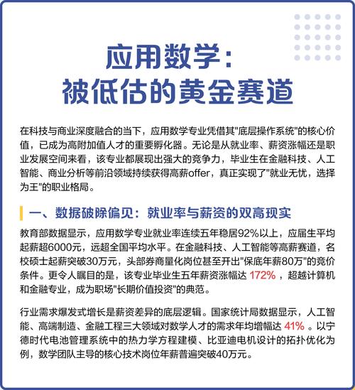 金融与应用数学考研，哪个更易上岸？-图2