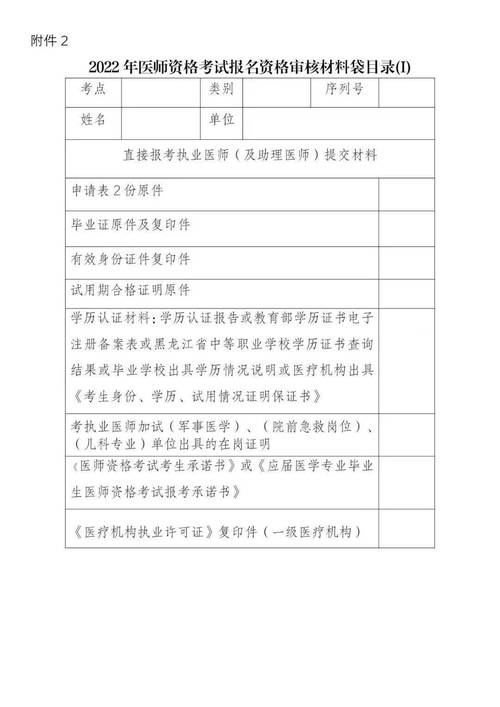 16年执业助理医师网上报名条件有哪些?-图3 16年执业助理医师网上报名条件有哪些?-图3