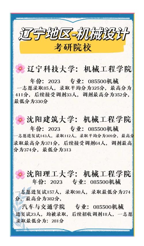 机械研究生哪个好考-图2 机械研究生哪个好考-图2